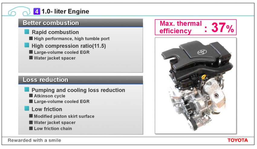 Toyota announces new engine series – 1.3 and 1.0 litre units pave the way, 14 engine variations in all by 2015 240566