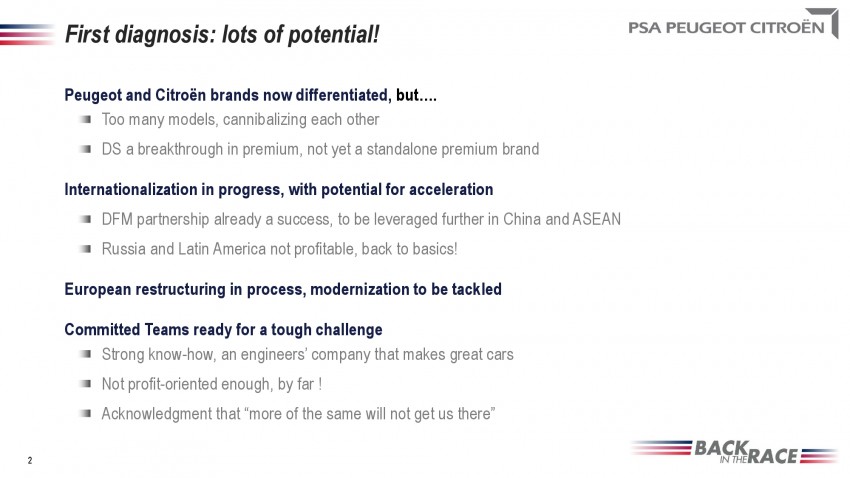 PSA Peugeot Citroen announces “Back in the Race” roadmap – will cut model range from 45 to 26 by 2020 241432