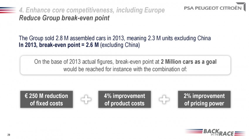 PSA Peugeot Citroen announces “Back in the Race” roadmap – will cut model range from 45 to 26 by 2020 241403