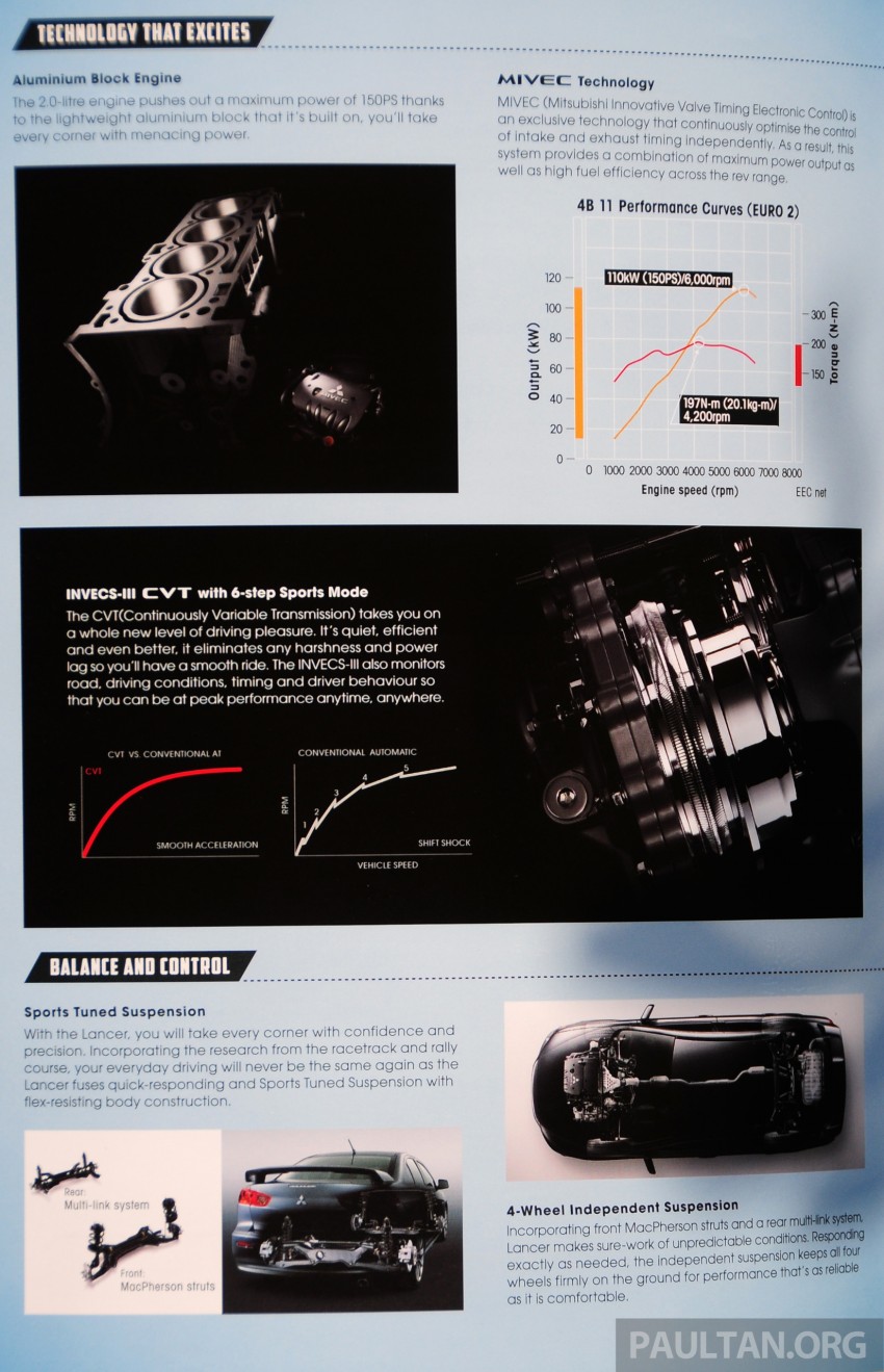 Mitsubishi Lancer 2.0 GTE – better specs, RM118,888 240518
