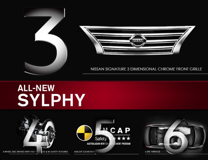 Nissan Sylphy teased on Nissan Malaysia’s FB page 241997