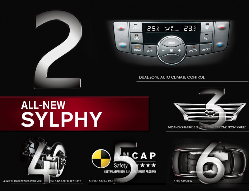 Nissan Sylphy teased on Nissan Malaysia’s FB page 241998