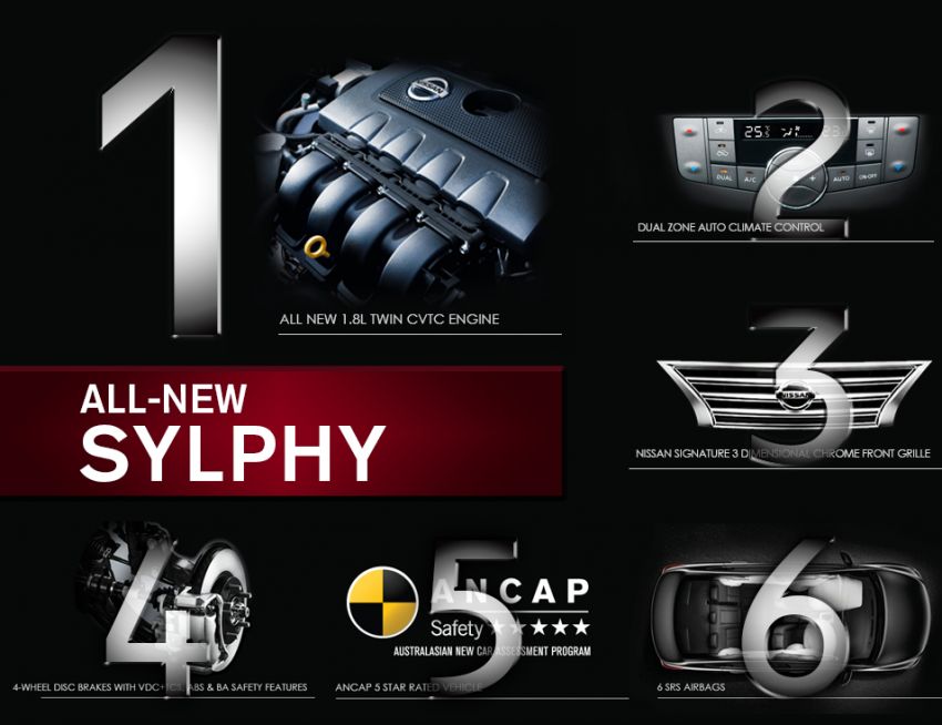 Nissan Sylphy teased on Nissan Malaysia’s FB page 242202