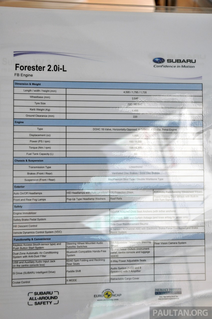Subaru Forester 2.0i-L arrives, priced at RM175,690 244519