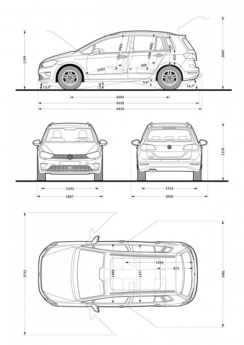 Volkswagen Golf Sportsvan – production car unveiled 246166