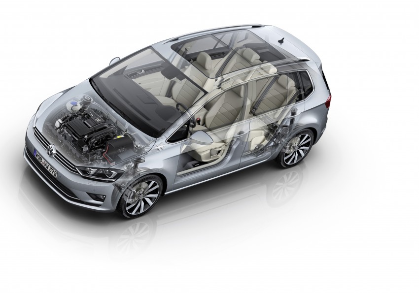 Volkswagen Golf Sportsvan – production car unveiled 246177