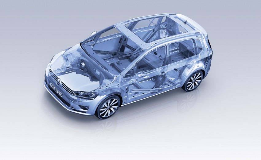 Volkswagen Golf Sportsvan – production car unveiled 246170