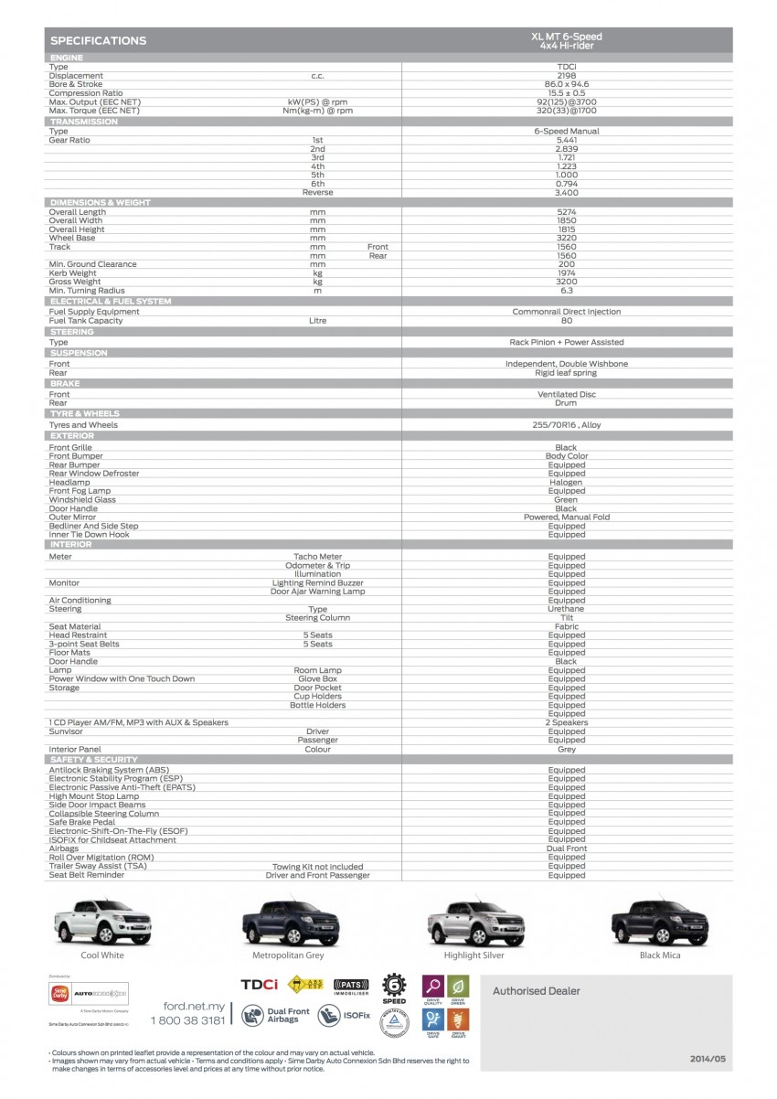 Ford Ranger updated – ESP, 3-point belts and ISOFIX 250681
