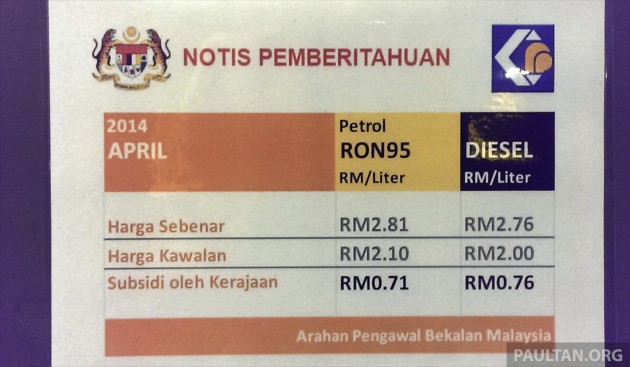 Malaysia petrol prices Malaysia energy