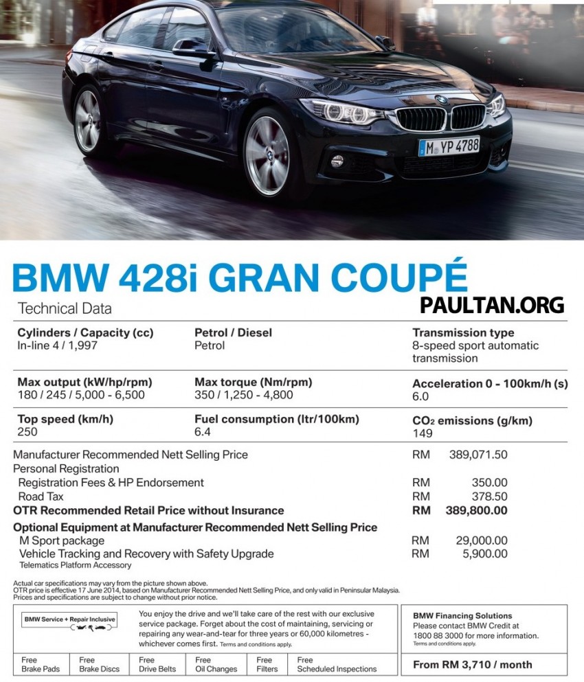 F36 BMW 4 Series Gran Coupe launched: 428i, RM390k 254385