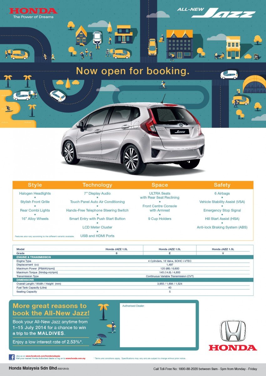 2014 Honda Jazz now open for booking in Malaysia, three spec levels available – 1.5 S, 1.5 E and 1.5 V 256246