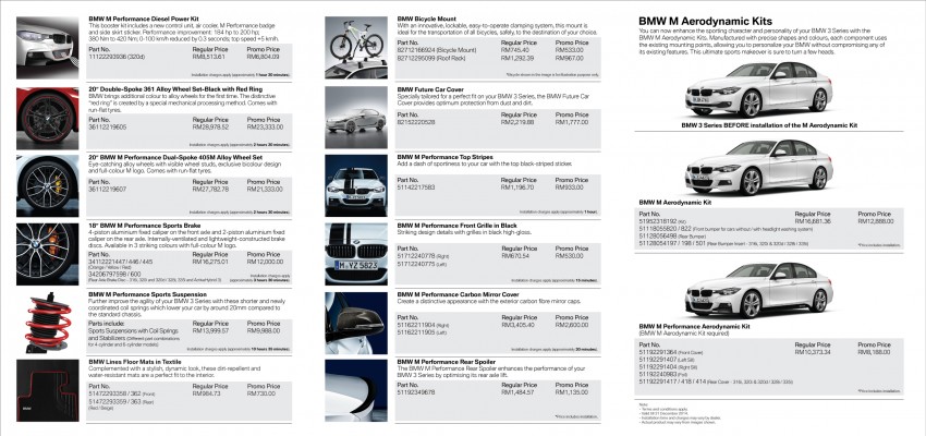 BMW M Performance Parts accessories go on sale 256410