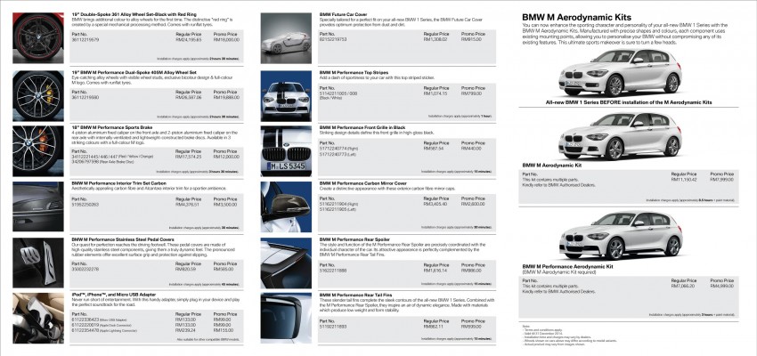 BMW M Performance Parts accessories go on sale 256412