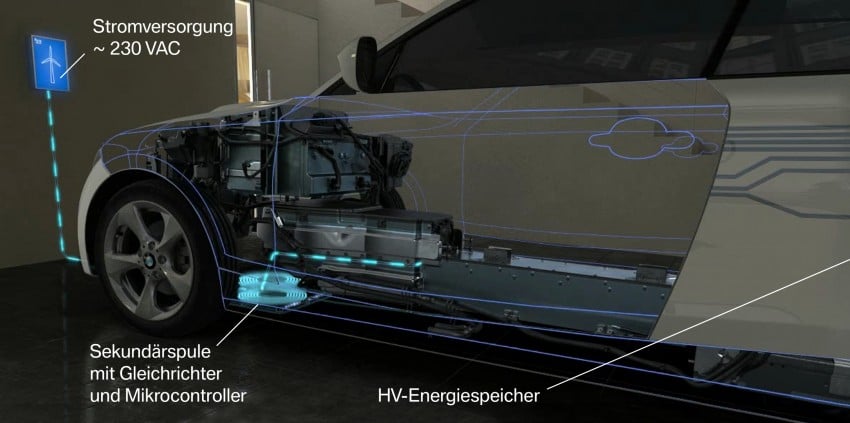 BMW and Daimler to work on EV wireless charging 258122