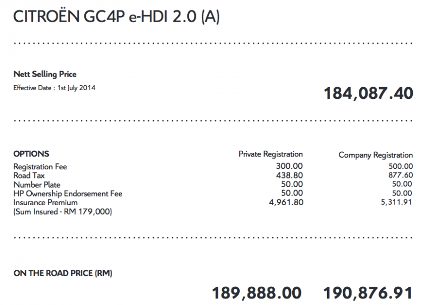 Citroen Grand C4 Picasso price revealed – RM189,888 257317