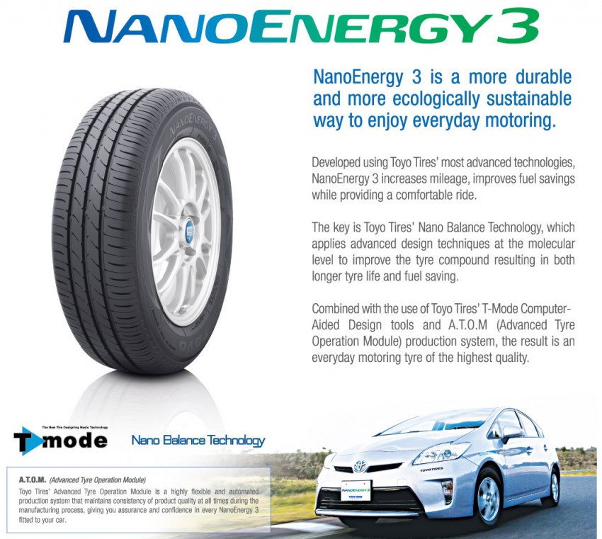 Toyo Tires NanoEnergy 3 – fuel saving, longer-lasting and comfortable ride 259033