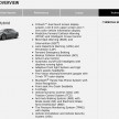Infiniti Q50S Hybrid appears on website – RM400k est