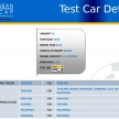 ASEAN NCAP Q3 2014 test results announced: Perodua Axia, Honda City, Honda Jazz and Tata Vista