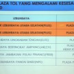 ETC at PLUS Batu Tiga, Sg Rasau tolls from Nov 22 – SmartTAG, PLUSMiles and Touch ‘n Go only, no cash