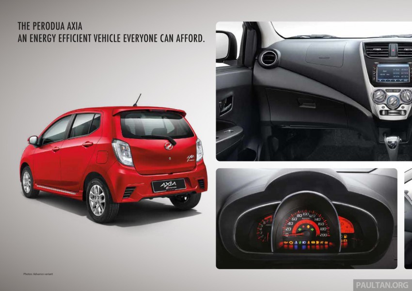 Perodua Axia launched – final prices lower than estimated, from RM24,600 to RM42,530 on-the-road 272009