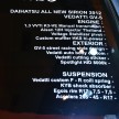 IIMS 2014: Daihatsu Sirion – modded Indonesian Myvis