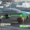 Kia Optima T-Hybrid concept – diesel-electric hybrid
