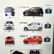 Perodua Axia launched – final prices lower than estimated, from RM24,600 to RM42,530 on-the-road