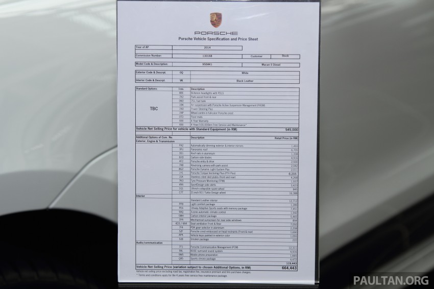 GALLERY: Porsche Macan in Malaysian showroom 271468