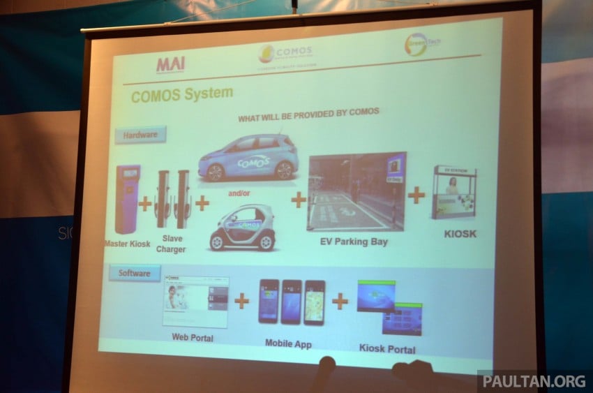 COMOS introduces EV car-sharing programme to the public, official launch to take place next month 274297