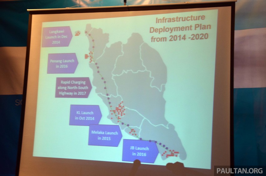 COMOS introduces EV car-sharing programme to the public, official launch to take place next month 274299