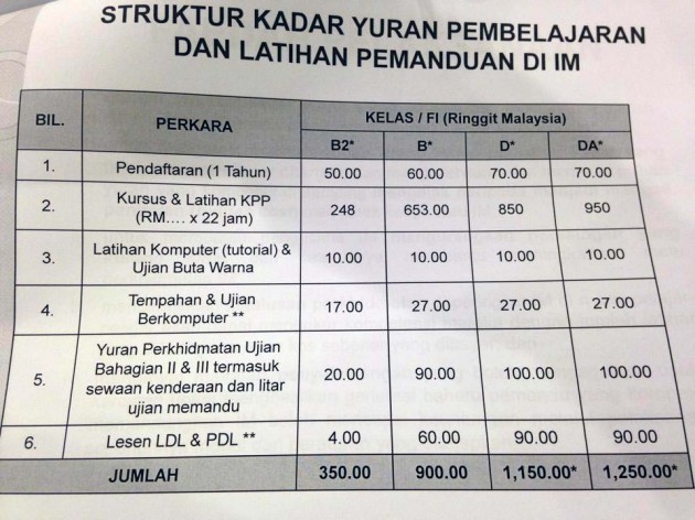 jpj-ceiling-prices-driving-courses