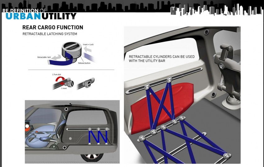 Toyota U2 Concept reimagines the delivery van 270592