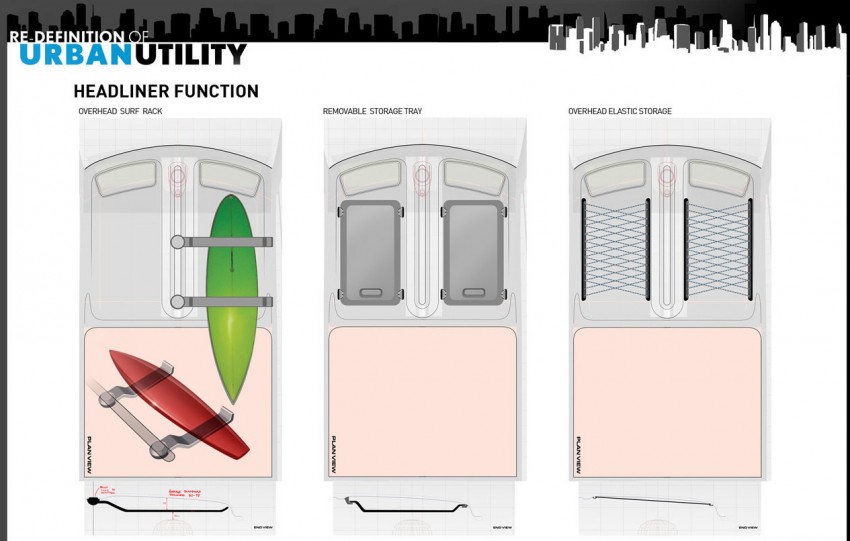 Toyota U2 Concept reimagines the delivery van 270593