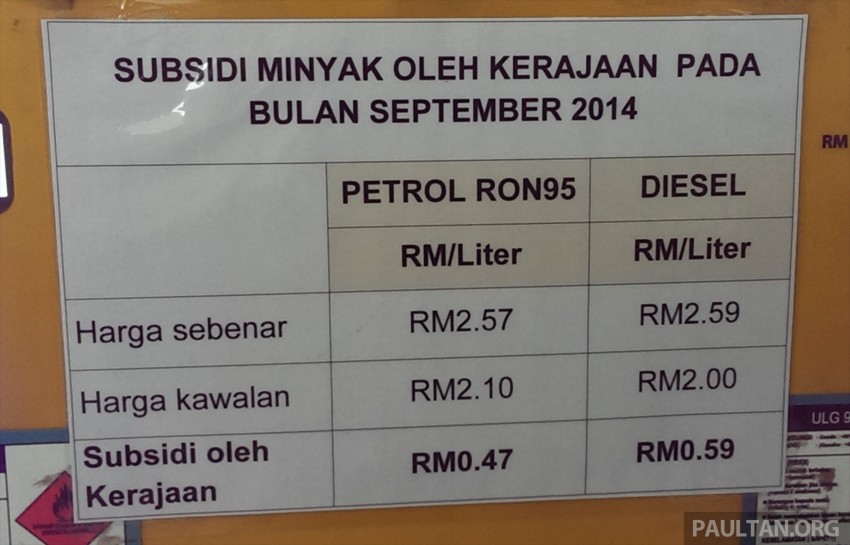 RON 95 petrol, diesel prices up by 20 sen from Oct 2 277136