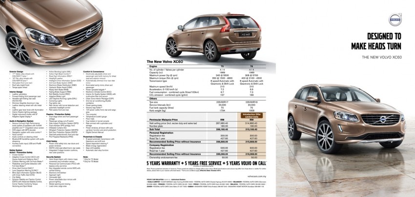 Volvo XC60 T6 introduced – 306 hp from 2.0L, RM316k 283139