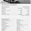 W205 Mercedes-Benz C 250 AMG Line – RM339,888