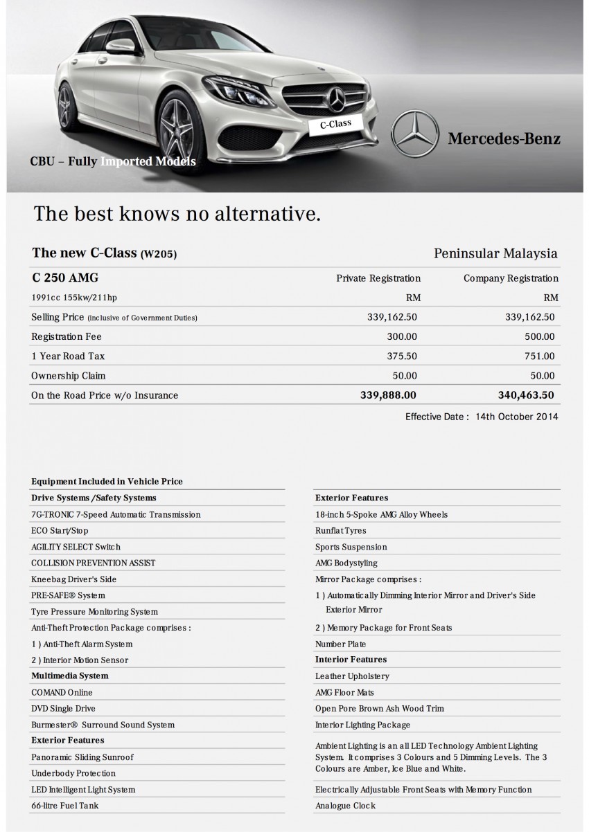 W205 Mercedes-Benz C 250 AMG Line – RM339,888 280654