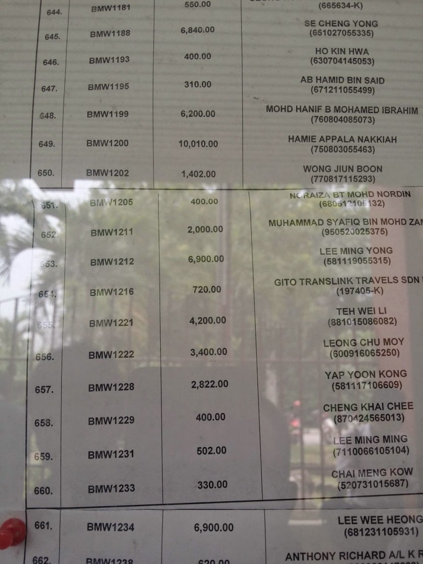 JPJ releases tender results for BMW number plate 278183
