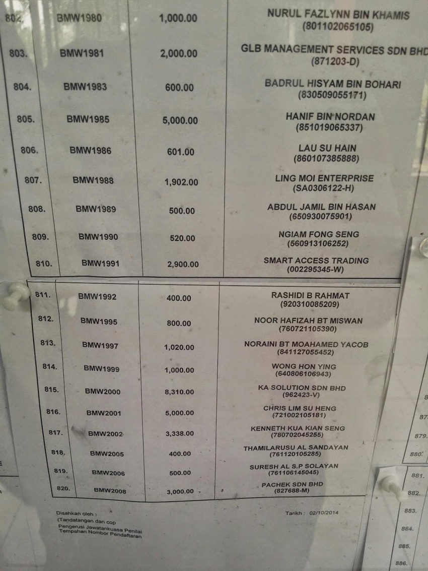 JPJ releases tender results for BMW number plate 278202