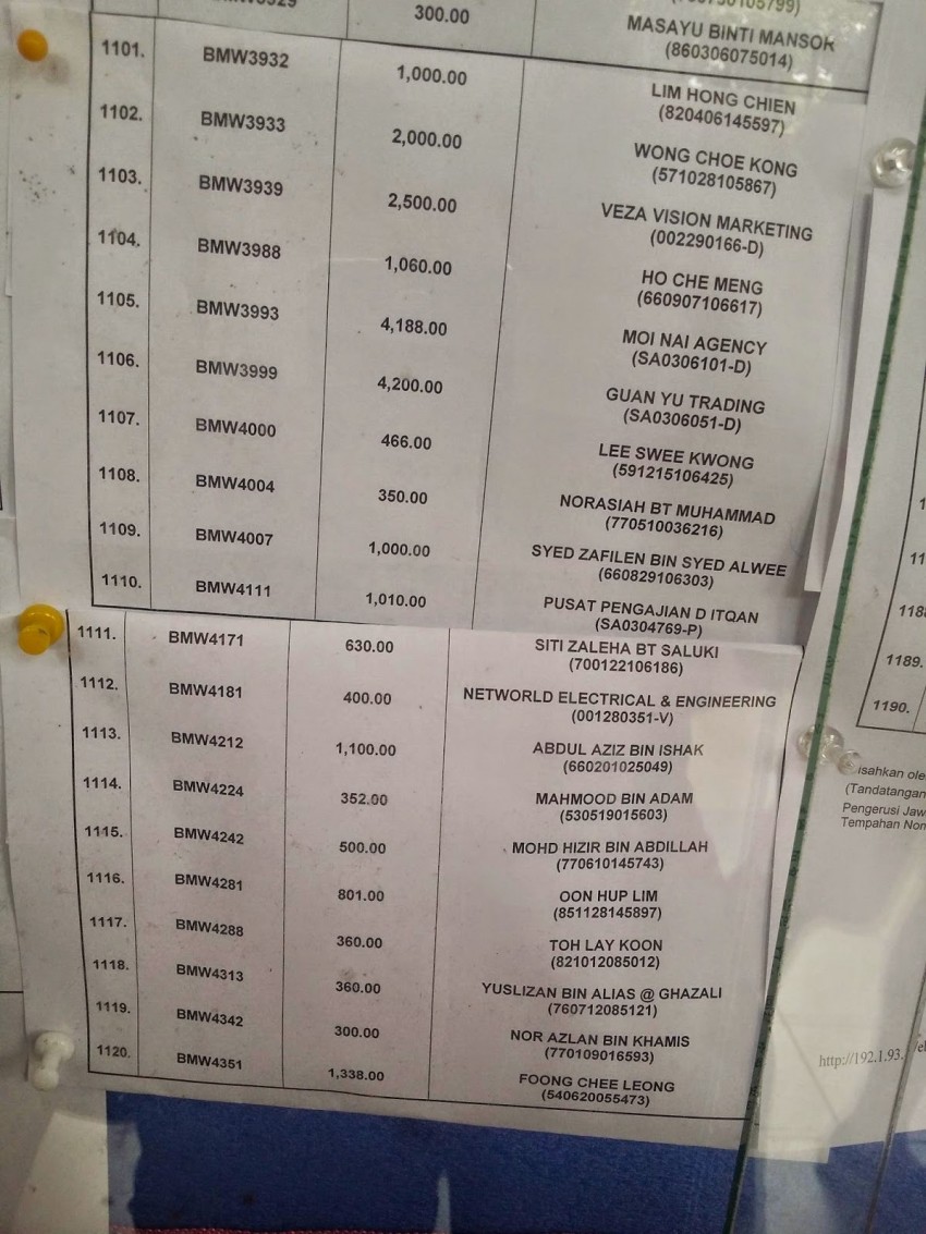 JPJ releases tender results for BMW number plate 278210