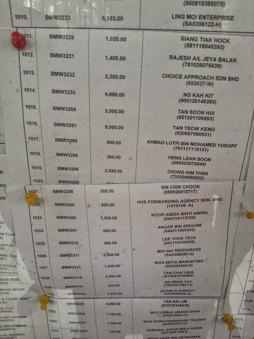 JPJ releases tender results for BMW number plate 278217