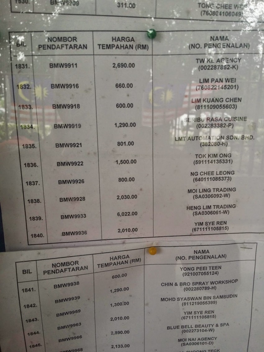 JPJ releases tender results for BMW number plate 278277