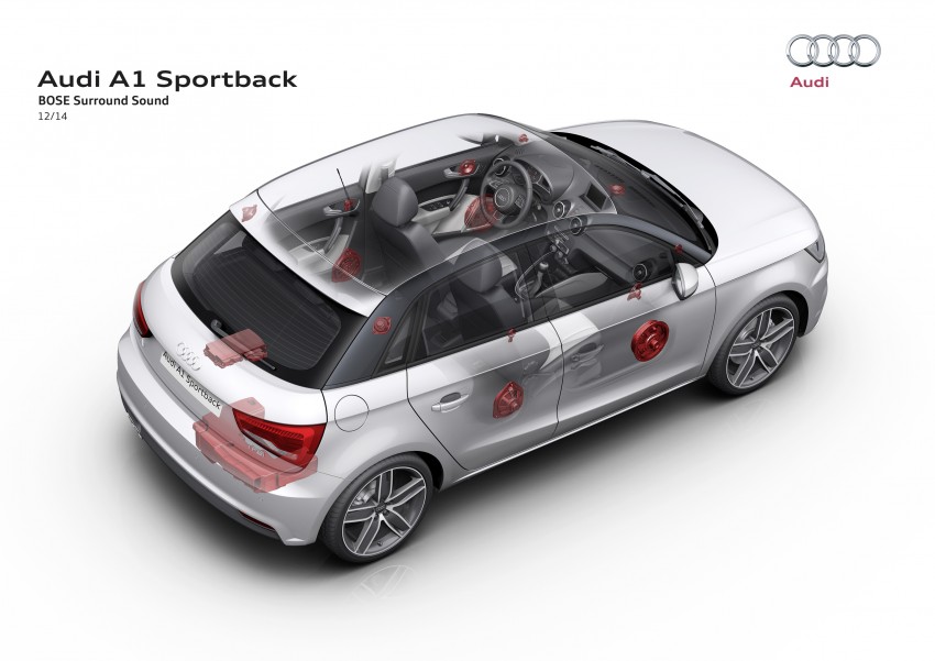 Audi A1, A1 Sportback facelifted to match S1’s looks 295575