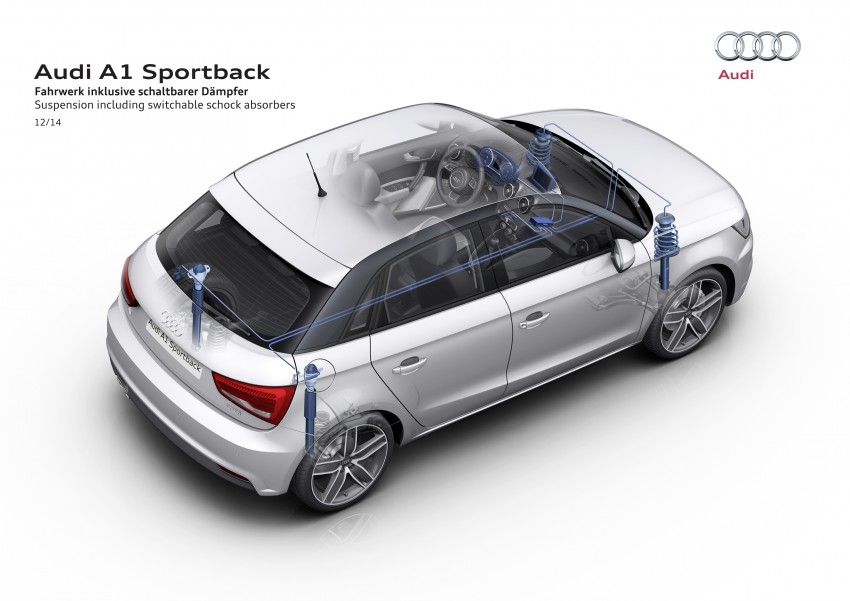Audi A1, A1 Sportback facelifted to match S1’s looks 295573