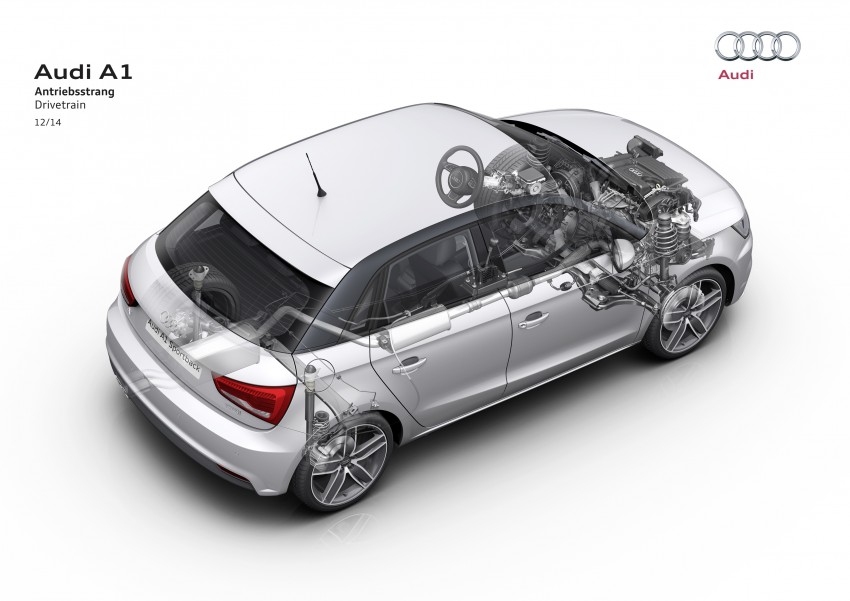 Audi A1, A1 Sportback facelifted to match S1’s looks 295580