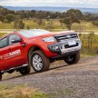 Innovation For Millions – Ford showcases its technology and highlights Australia’s changing role