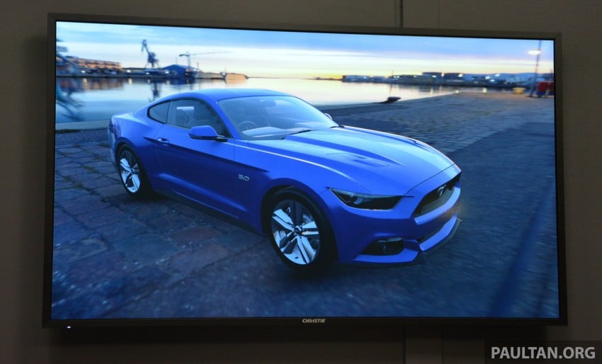 Innovation For Millions – Ford showcases its technology and highlights Australia’s changing role 292169