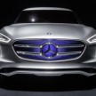 Mercedes-Benz Vision G-Code – a small hydrogen-electric concept SUV designed for Asian cities