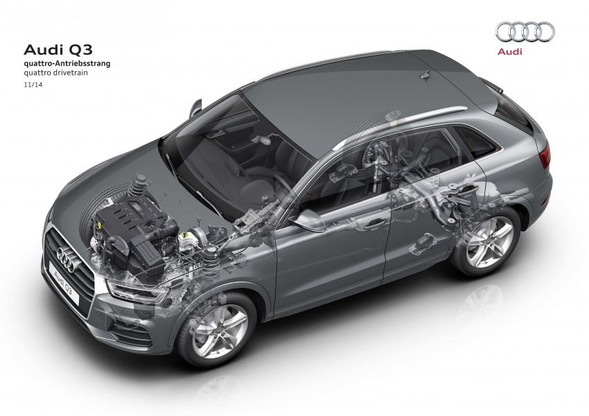 Audi Q3 facelift unveiled, RS Q3 boosted to 340 hp 286061
