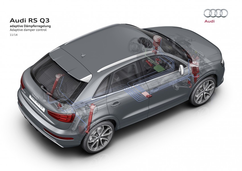 Audi Q3 facelift unveiled, RS Q3 boosted to 340 hp 286089